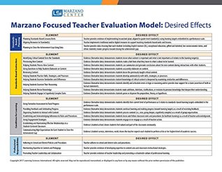 Download Focused Teacher Evaluation Map/Desired Effects Quick Reference Guide - Robert J. Marzano file in ePub